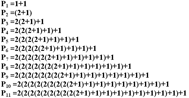 Ten stages of formation of structure of a proton