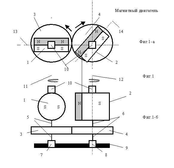 ETERNAL MAGNETIC-REDUCTION ENGINE
