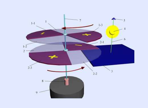 Electret motor-generator of rotary type