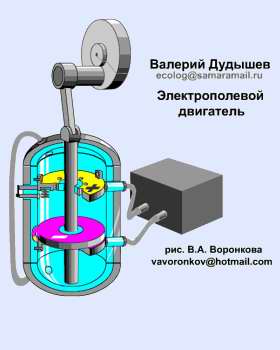 MAIN FORMULAS FOR INDICATIVE CALCULATION OF VIBRATIONAL ELECTRIC MOTOR-GENERATOR