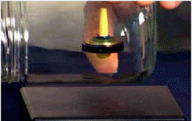 Levitation toy