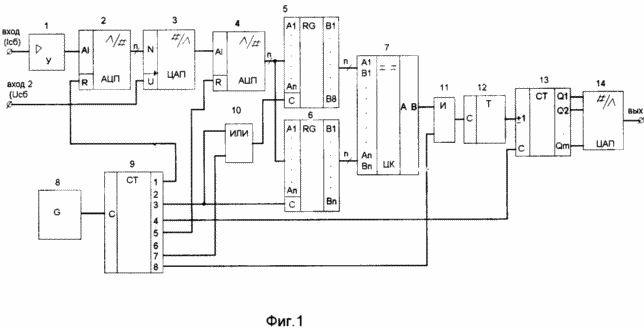 EXTREME POWER REGULATOR SOLAR BATTERY
