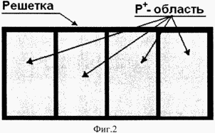 SOLAR ELEMENT