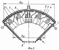 SOLAR GENERATOR. TRANSFORMATION OF SOLAR ENERGY TO ELECTRICAL