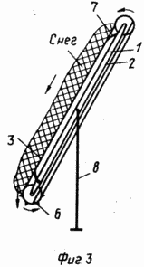 DEVICE FOR PROTECTION OF A HELIOPOSTAGE FROM ATMOSPHERIC EXPOSURES