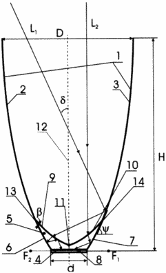 SOLAR PHOTOELECTRIC MODULE WITH CONCENTRATOR