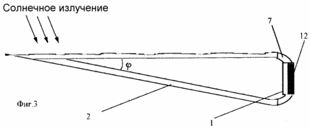 Solar PV Modules with concentrators. Russian Federation Patent RU2135909
