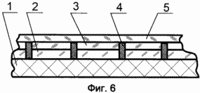 METHOD FOR PRODUCING roof panels with solar panels