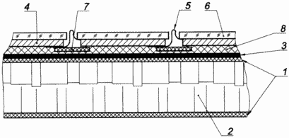 SOLAR BATTERY