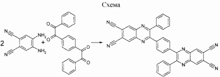 2,2'-diphenyl-3,3 '- (N-phenylene) bis (6,7-HINOKSALINDIKARBONITRIL