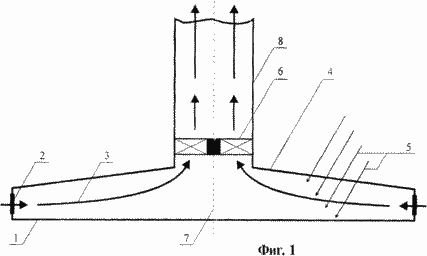A METHOD FOR TRANSFORMING SOLAR ENERGY TO ELECTRIC ENERGY OF GREAT POWER. Patent of the Russian Federation RU2265161