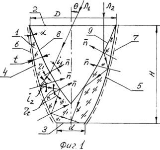 HUB FOR SOLAR RADIATION photovoltaic modules