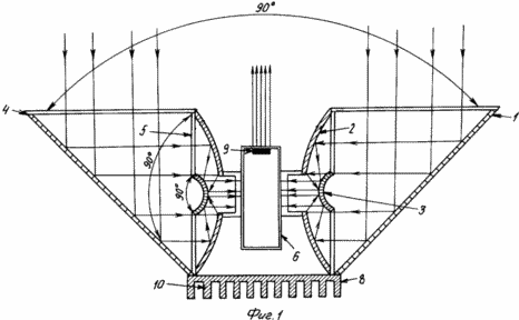 SOLAR MULTIFUNCTIONAL STRONG-CONCENTRATION ENERGY INSTALLATION. Patent of the Russian Federation RU2282799