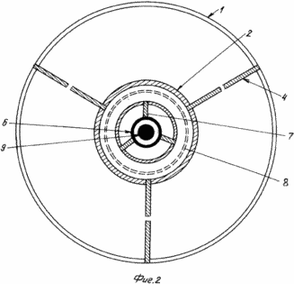 SOLAR MULTIFUNCTIONAL STRONG-CONCENTRATION ENERGY INSTALLATION. Patent of the Russian Federation RU2282799