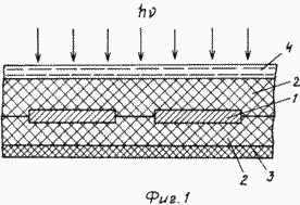 PHOTOELECTRIC MODULE