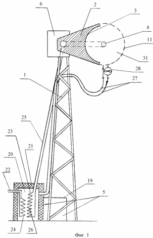 HELIUM ENERGY INSTALLATION