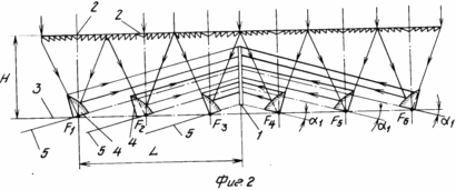 SOLAR INSTALLATION
