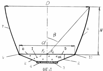 Solar PV Modules with concentrators
