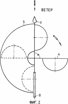 Wind turbine for wind turbine