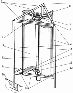 ROTARY MOTOR VEHICLE WITH VERTICAL SHAFT ROTATION