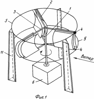 Wind turbine for wind turbine