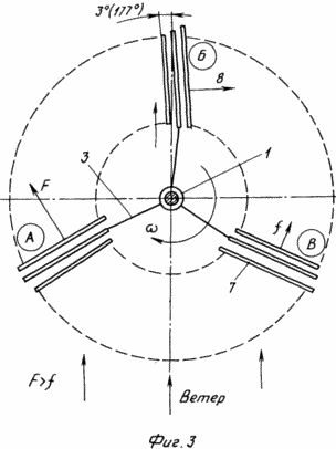 Wind turbine for wind turbine