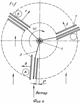 Wind turbine for wind turbine