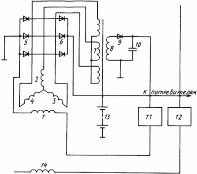 CONTROL SYSTEM OF SEGMENT ELECTRIC GENERATORS