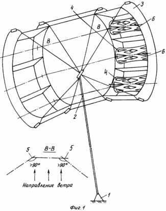 ALTITUDE Windmills
