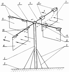 VETROCOLESO