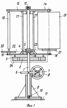 wind-driven generator