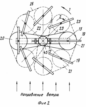 wind-driven generator