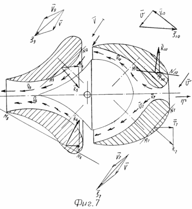 BLADE windwheels