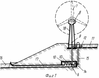 WIND-HYDROCUMULATING POWER STATION