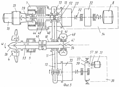 constructive scheme turbine transmissions