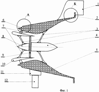 Aerothermodynamic Windmills (ATVU)