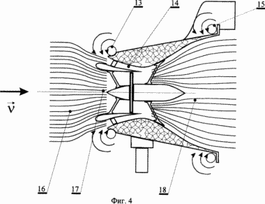 Aerothermodynamic Windmills (ATVU)