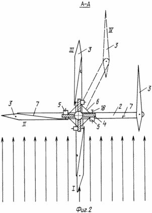 Wind turbine