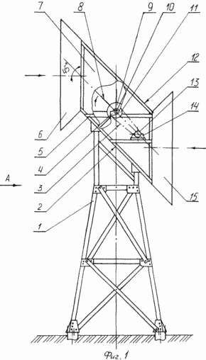 Wind turbine