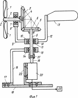 POWER SUPPLY (WIND)