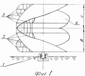 Wind turbine (Wind turbine)
