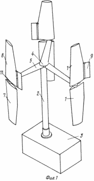 WING (BLADE) for wind turbines With self-aligning AOA to the direction of the incoming flow ENVIRONMENT