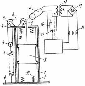 WAVE POWER PLANT. Russian Federation Patent RU2078249