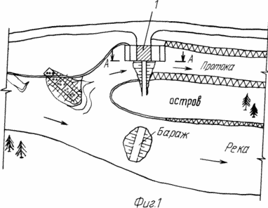 Method of construction of small hydropower plants