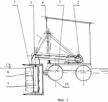 1 shows a general view of a floating hydroelectric power station - a cross section