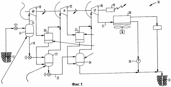 DEVICE AND METHOD FOR THE PRODUCTION OF ENERGY FROM GEOTHERMAL FLUID MEDIUM