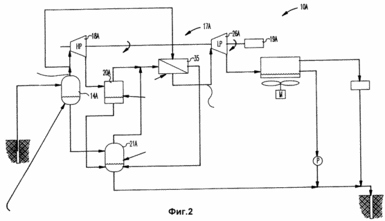 DEVICE AND METHOD FOR THE PRODUCTION OF ENERGY FROM GEOTHERMAL FLUID MEDIUM