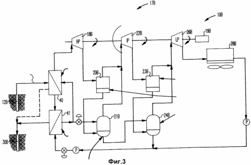 DEVICE AND METHOD FOR THE PRODUCTION OF ENERGY FROM GEOTHERMAL FLUID MEDIUM