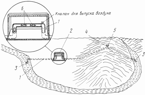 DAM Hydro power plants