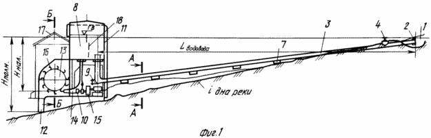 DAM hydropower stations with an intermediate tank